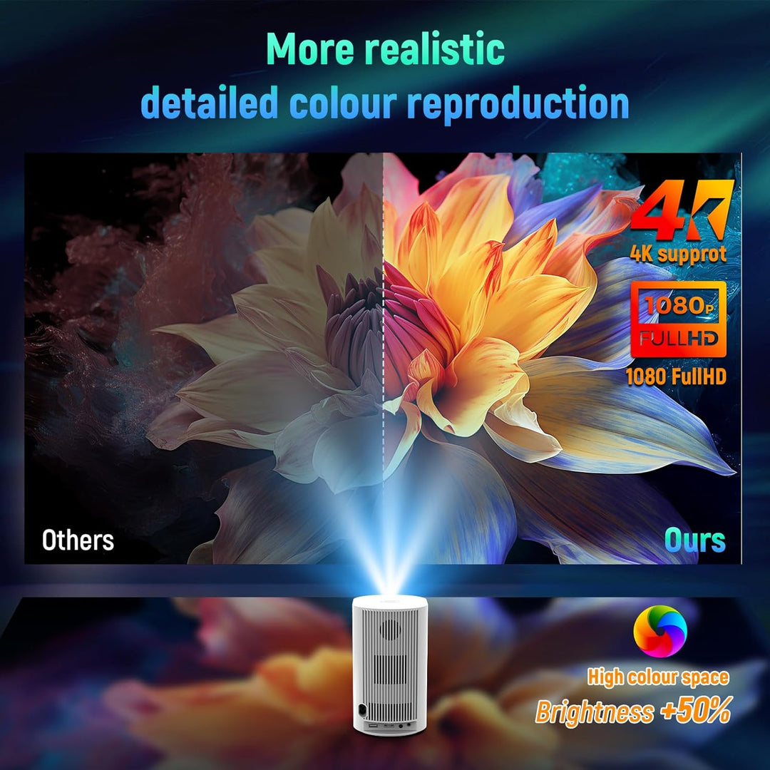 Mini Projektor Unterstützt 4K 1080P, Mini Beamer mit WLAN und Bluetooth, Tragbarer Projektor mit Aut