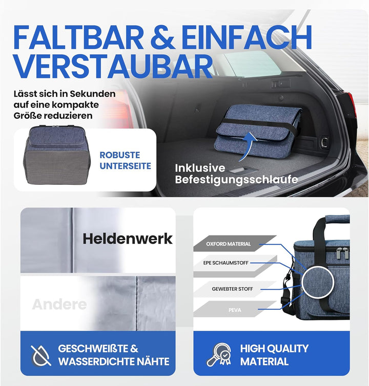 HELDENWERK Kühltasche Gross faltbar - Isolierte Kühlbox Thermotasche auslaufsicher & wasserdicht - P