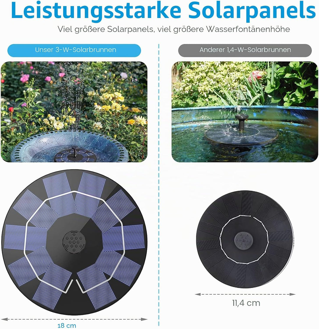 AISITIN Solarbrunnen für Draussen 3.0W, Solar Springbrunnen für Aussen Eingebaute 1200 mAh Akku Teic