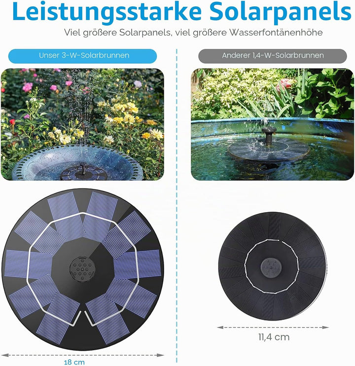 AISITIN Solarbrunnen für Draussen 3.0W, Solar Springbrunnen für Aussen Eingebaute 1200 mAh Akku Teic