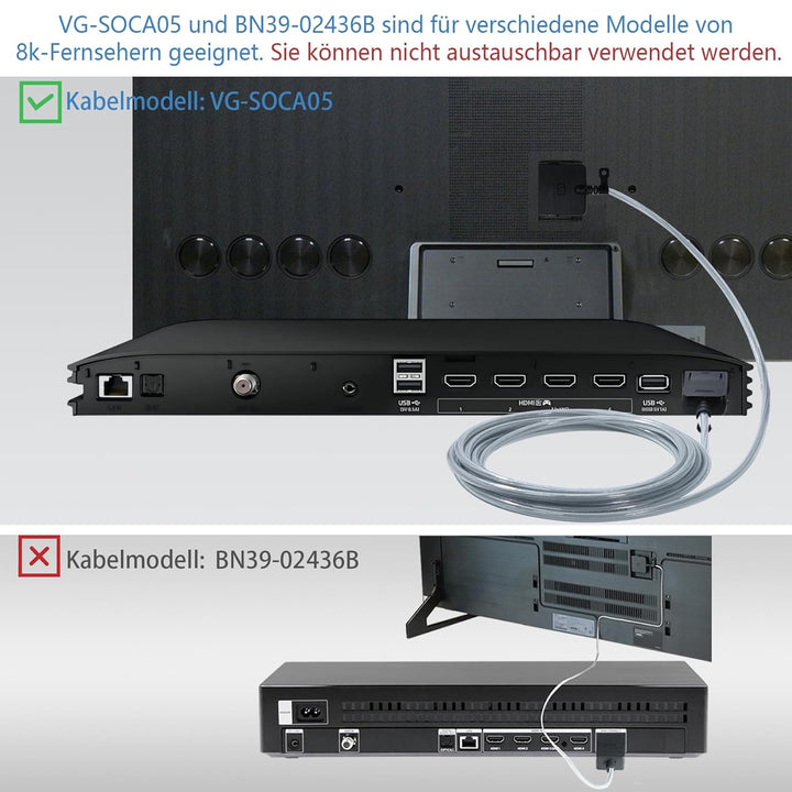 5ｍ/16.4ft One Connect Kabel Kompatibel mit Samsung QN95A QN95B QN700A QN700B QN700C QN800A QN800B QN