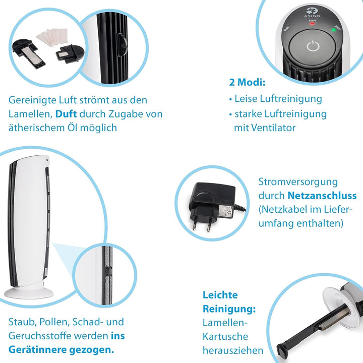 ASIGO® Luftreiniger Allergiker Ohne Filter | Luftionisator mit Zwei Modi | Luft Ionisierer für Aller