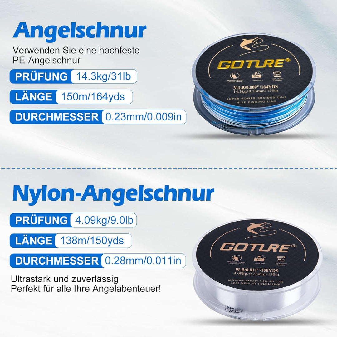 Goture Spinnrute Komplettset 1,98m/2,1m/2,4m/2,7m | 7-35g | 24T Hochmodul-Kohlefaser | Keramikringe