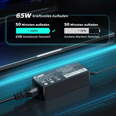 CYD 65W USB C Netzteil für Ladekabel Lenovo ThinkPad YT480 X1 Yoga 2nd 3rd 4th Gen X1 Tablet 2nd 3rd