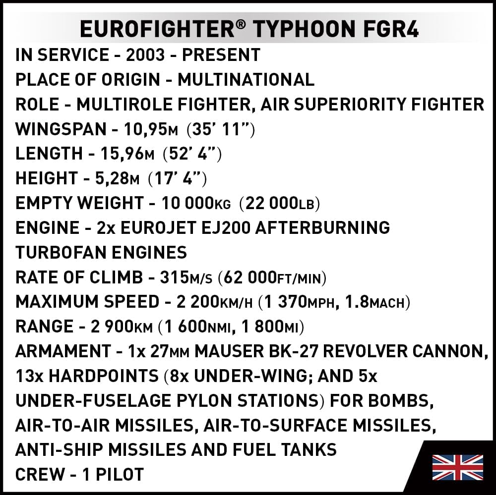 COBI EUROFIGHTER Typhoon FGR4
