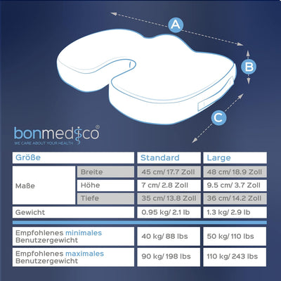 bonmedico Sitzkissen orthopädisch - Memory Foam Gel Steissbeinkissen - Ergonomisches Sitzkissen für