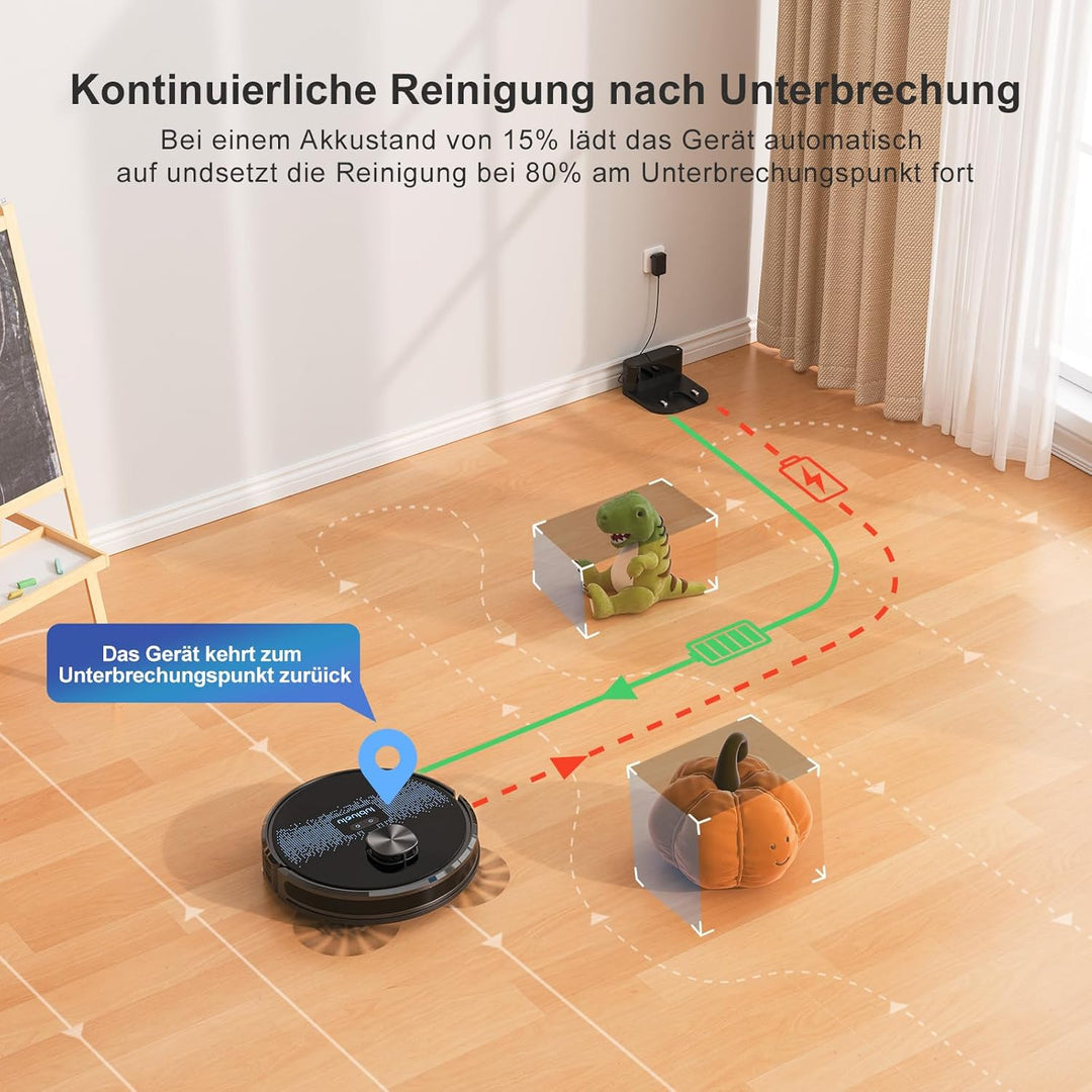 Lubluelu Saugroboter mit Wischfunktion 3-1, 4500Pa Staubsauger Roboter mit Lasernavigation, 54 dB Ro