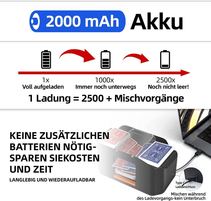 QUICARD Elektrischer Kartenmischer – Geräuscharmer & Wiederaufladbar (2000 mAh) – Mischt 2 Kartensät