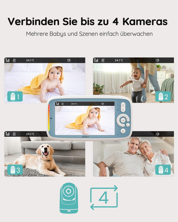 BOIFUN Babyphone mit Kamera, 5'' 720P HD IPS Bildschirm, PTZ 330°/135°, 3×Zoom, VOX Funktion, Zwei-W