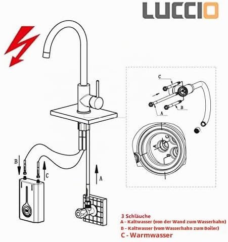 ZXC Niederdruck Küchen Armatur mit schwenkbaren Auslauf, moderner Einhandmischer Wasserhahn komplett