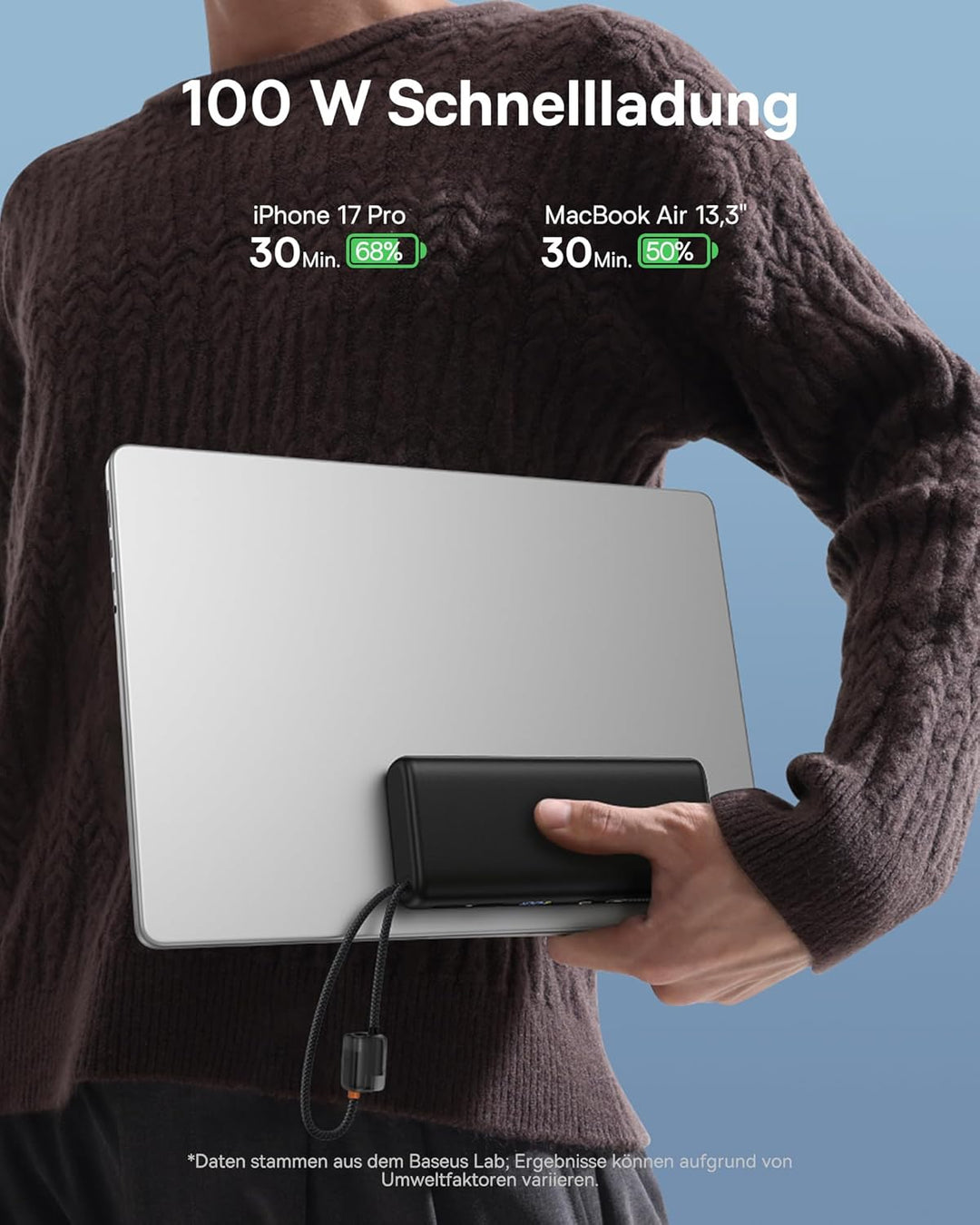 Baseus FC41 100W 20000mAh Powerbank Laptop, Schnellladen Power Bank mit 2 Integriertem USB-C Kabel,