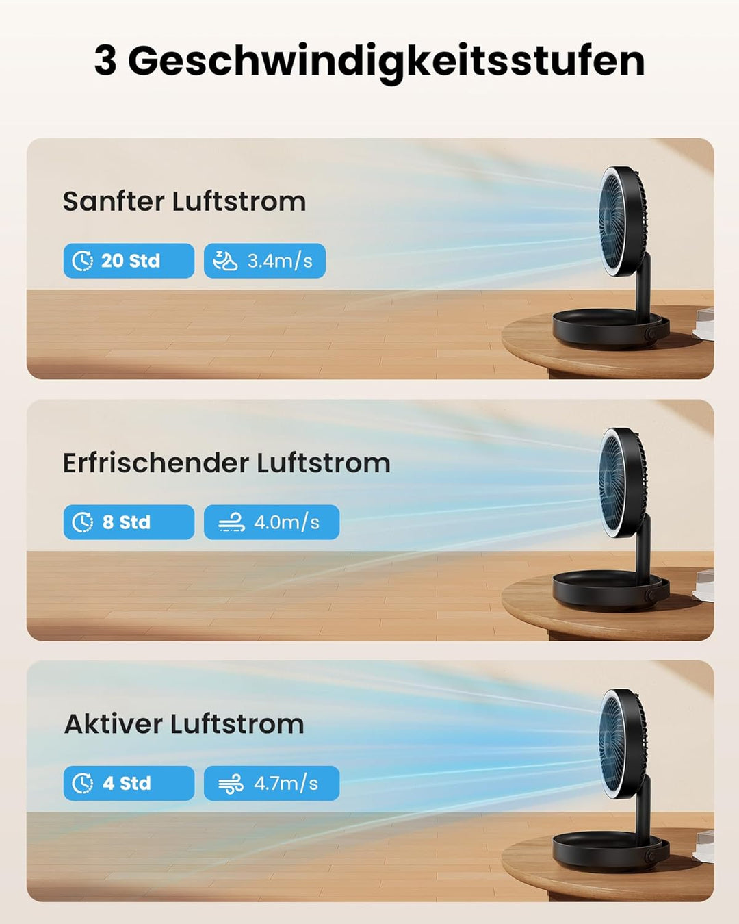 Gaiatop Faltbare Tischventilator Tragbarer Ventilator, 6000mAh Akku Ventilator mit Nachtlicht, 17CM