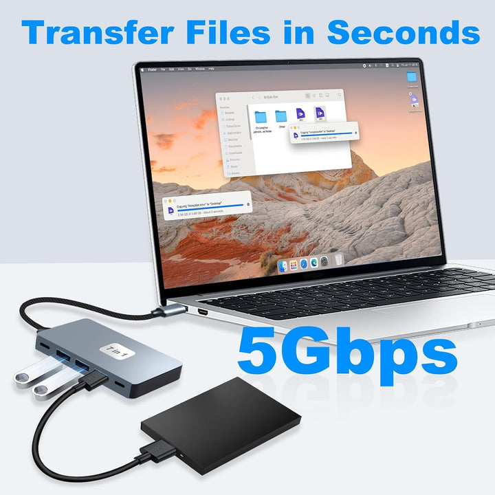 USB C Hub 2 HDMI 4K PD100W 4 USB A/C 3.0/2.0, 7 IN 1 Docking Station USB C Adapter Dockingstation La