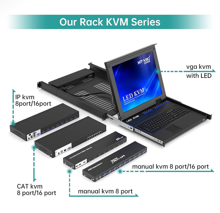 MT-VIKI VGA KVM Switch 8 Port 1U Rackmount KVM Switch 8 in 1 out Sharing für Tastatur Maus USB-Lauts