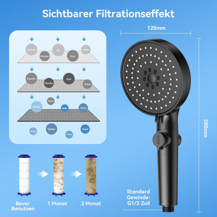 Duschkopf Wassersparender 4.6L/Min, Dokkita Hochdruck Handbrause 5 Strahlarten, Sparduschkopf Multif