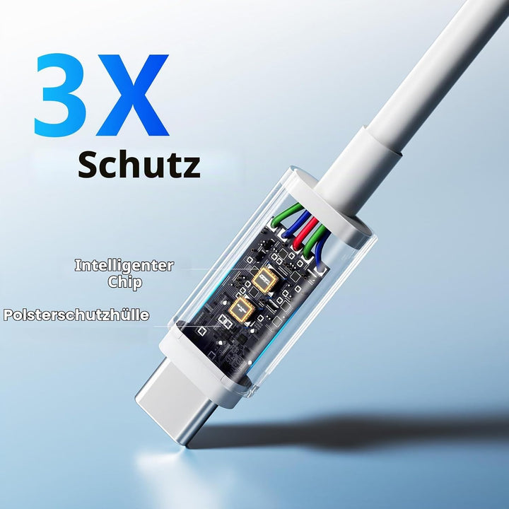 [3 Stück] 30W USB C Ladegerät + Schnellladekabel, 2-Port Schnellladegerät mit 1.8M Ladekabel，USB Ste