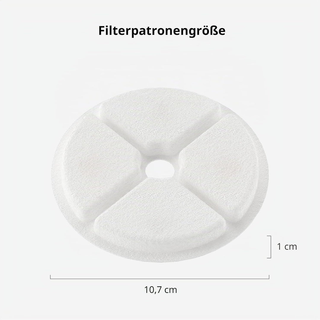 IMIPAW Katzenbrunnen Filter, Rund Filter für Katzenbrunnen Ersatzfilter für 2-3L Trinkbrunnen, Filte
