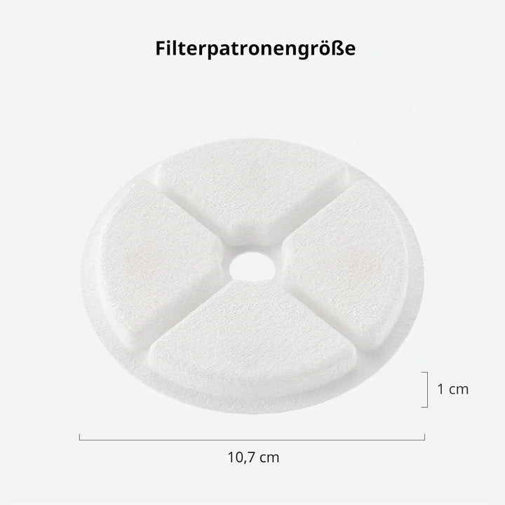 IMIPAW Katzenbrunnen Filter, Rund Filter für Katzenbrunnen Ersatzfilter für 2-3L Trinkbrunnen, Filte