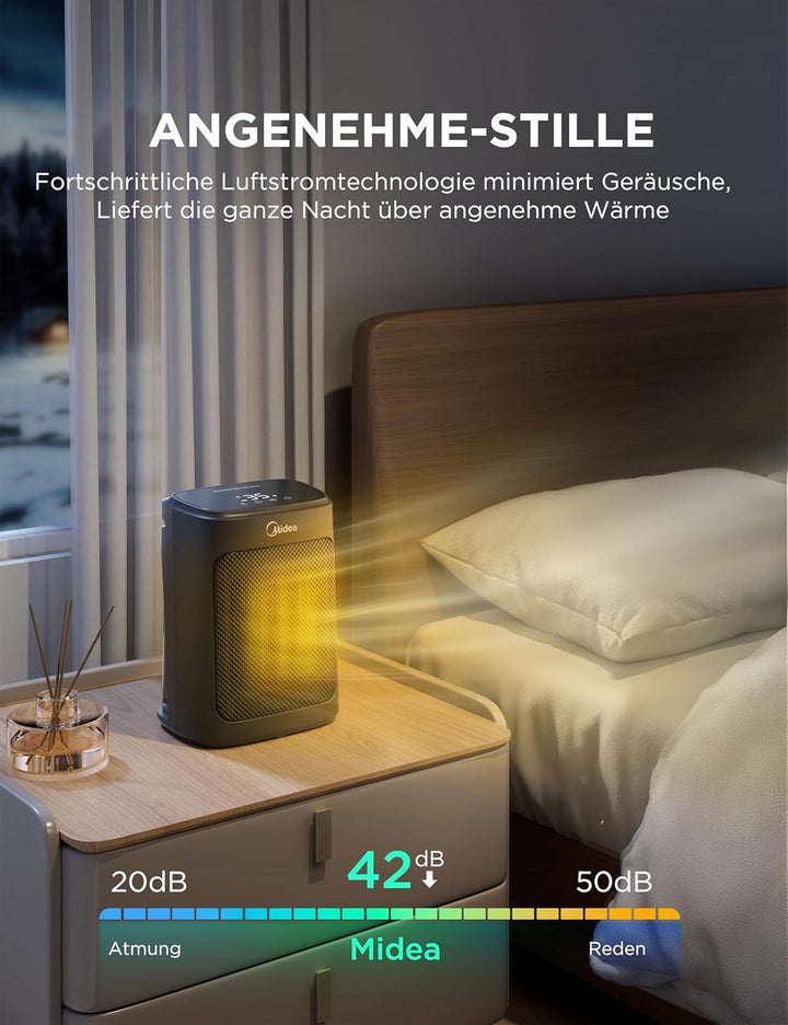 Midea PTC Keramik Heizlüfter mit 4 Modi, 2000W, energiesparend, elektrische Heizung - tragbare Raumh