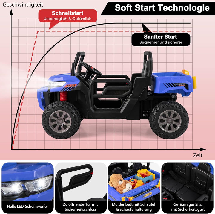 GOPLUS Kinder Elektroauto, 2-Sitzer Kinderauto mit Kippbett & Schaufel, Fernbedienung, Musik, Schein
