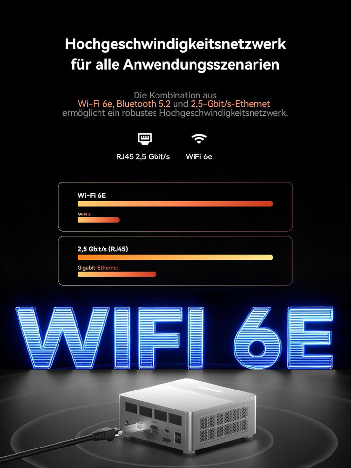MINIS FORUM X1-Lite 255 Mini PC,AMD Ryzen 7 255 (8C/16T) Radeon 780M, 32GB DDR5 RAM 1TB SSD, OCuLink