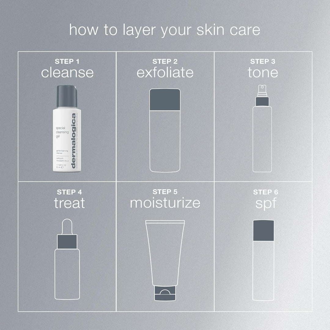 Dermalogica GreyLine Special Cleansing Gel 250ml 250.00 ml (1er Pack), 250.00 ml (1er Pack)