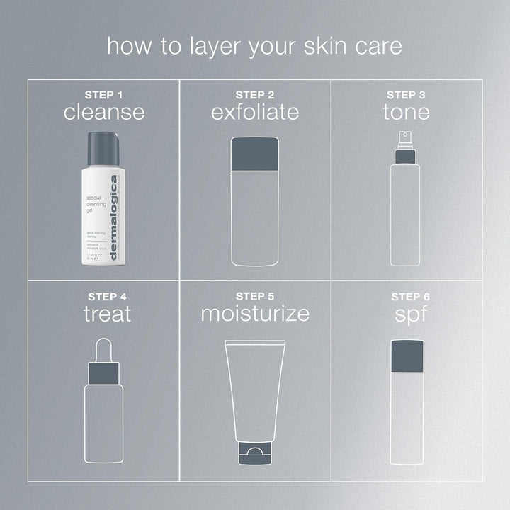 Dermalogica GreyLine Special Cleansing Gel 250ml 250.00 ml (1er Pack), 250.00 ml (1er Pack)