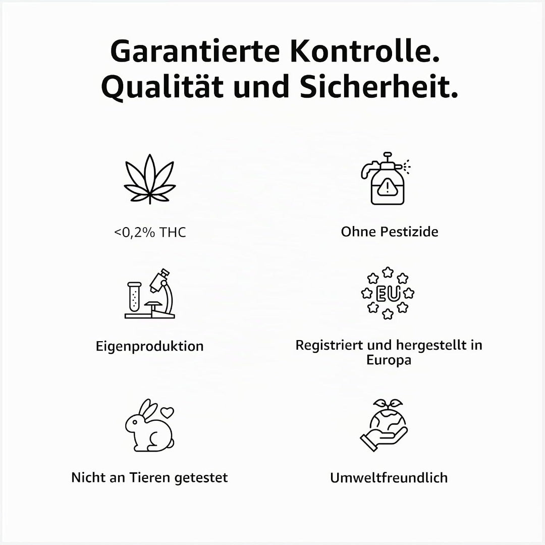 Hanföl 40% Max - 30 ml - Basis aus bio-zertifiziertem Kokosöl und Hanfsamenöl - Kaltgepresst - Ohne
