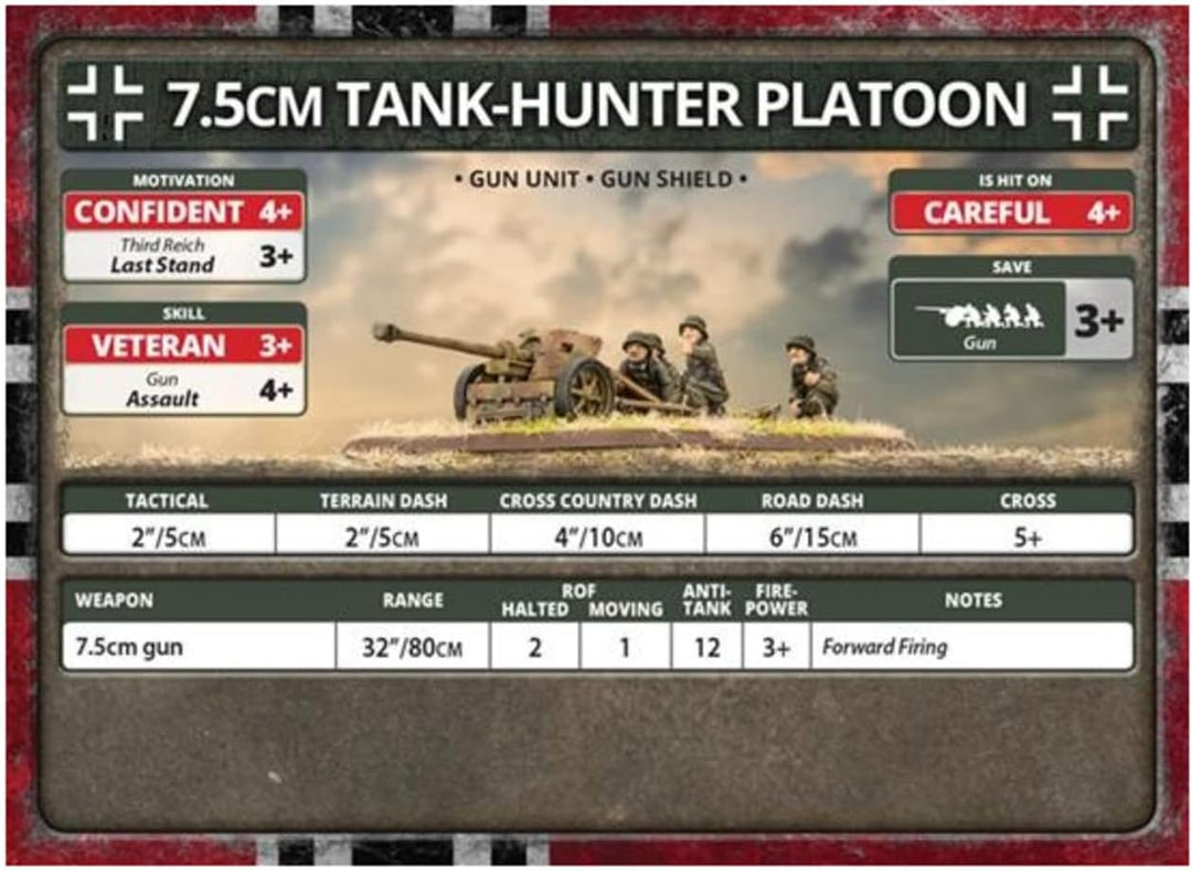 Flames of War: Late War: German: 7.5cm Tank Hunter Platoon (GBX148)