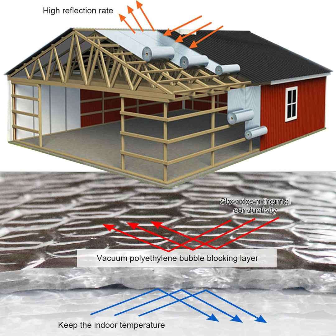 NIANTONG Isolierfolie Dämmfolie Selbstklebend Doppelte Alu-Luftpolsterfolie Perfekte Heizkörper Refl