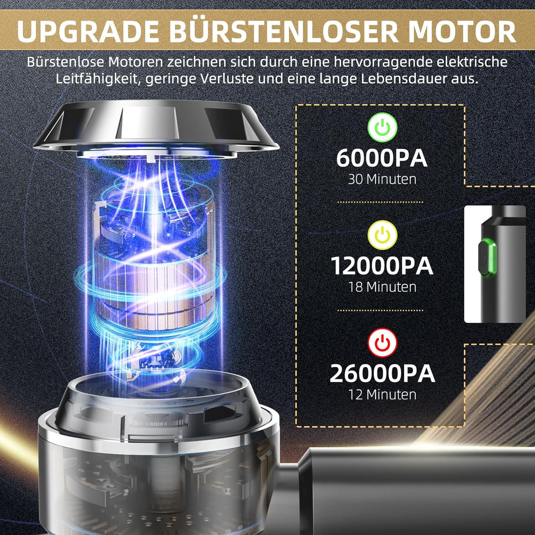Handstaubsauger, 26000Pa Akku Staubsauger Kabellos, Stark Handstaubsauger Kabellos, 4-in-1 Autostaub