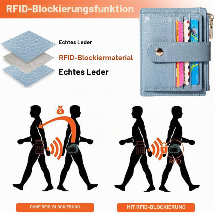 Kreditkartenetui Damen Echtes Leder Geldbörse Damen Klein RFID Schutz Kartenetui mit Münzfach Herren