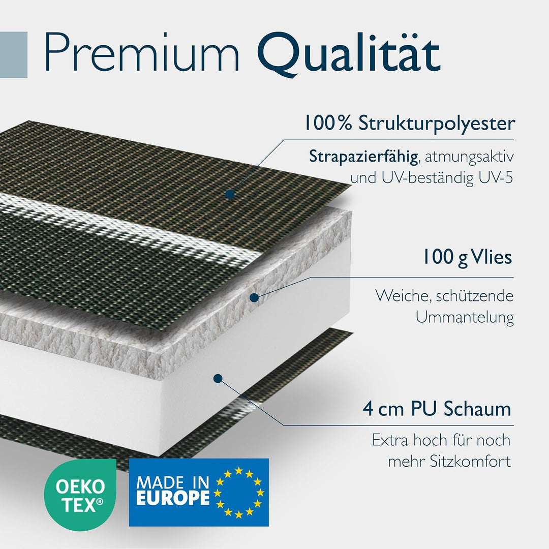 Beautissu 8er Set Premium Hochlehner Auflage mit Kopfpolster Stoff | 120x50cm 8cm dick Grün gestreif