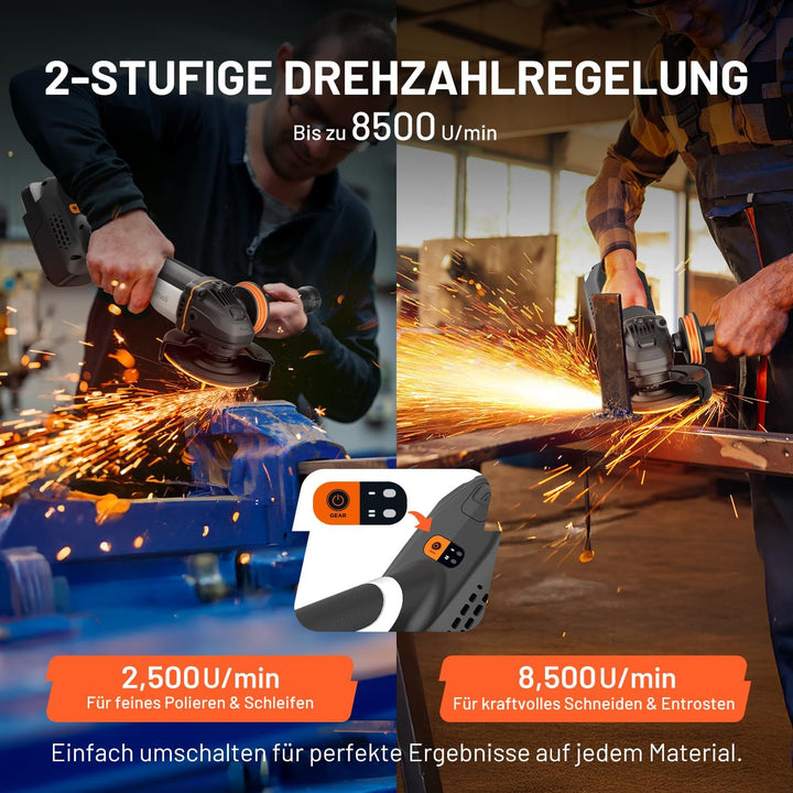 Litheli 20V Akku Winkelschleifer 125mm, 8500 U/min mit 4.0Ah Akku & bürstenlosem Motor, Drehzahlrege