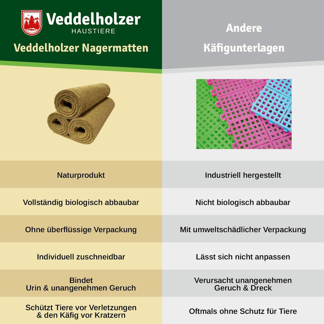 Veddelholzer 3 Hanfmatten für Nager Kaninchen Käfige &amp; Gehege von Meerschweinchen Hamstern Nagertepp