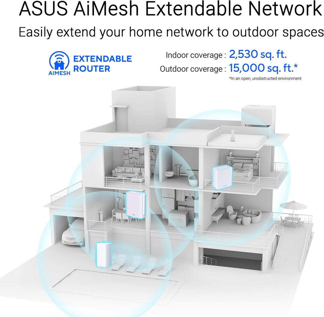 ASUS ZenWiFi BD4 BE3600 Outdoor Dualband WiFi 7 AiMesh erweiterbarer Router 1er Pack (3600 Mbit/s, b