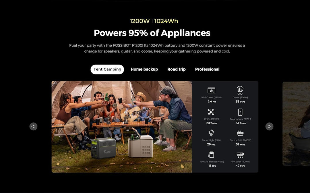 FOSSiBOT Tragbare Powerstation F1200, 1024Wh LiFePO4 Solargenerator mit 2 1200W AC Ausgänge, 100W Ty