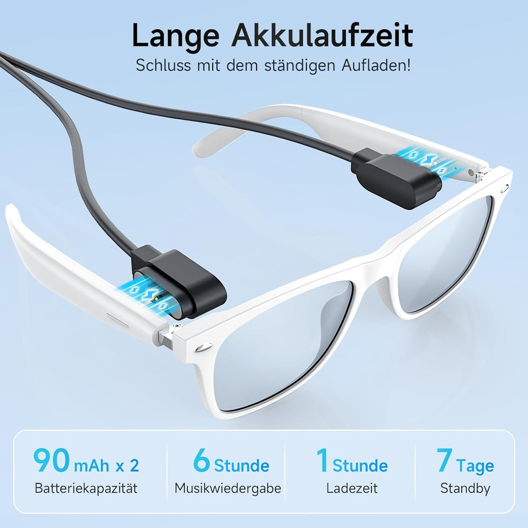 Smart Glasses Kopfhörer, Schutzbrille mit Bluetooth-Lautsprecher, UV-Schutz & Blaulichtfilter, Sprac