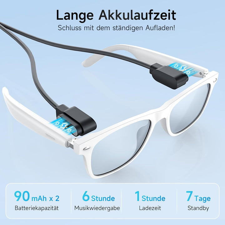 Smart Glasses Kopfhörer, Schutzbrille mit Bluetooth-Lautsprecher, UV-Schutz & Blaulichtfilter, Sprac