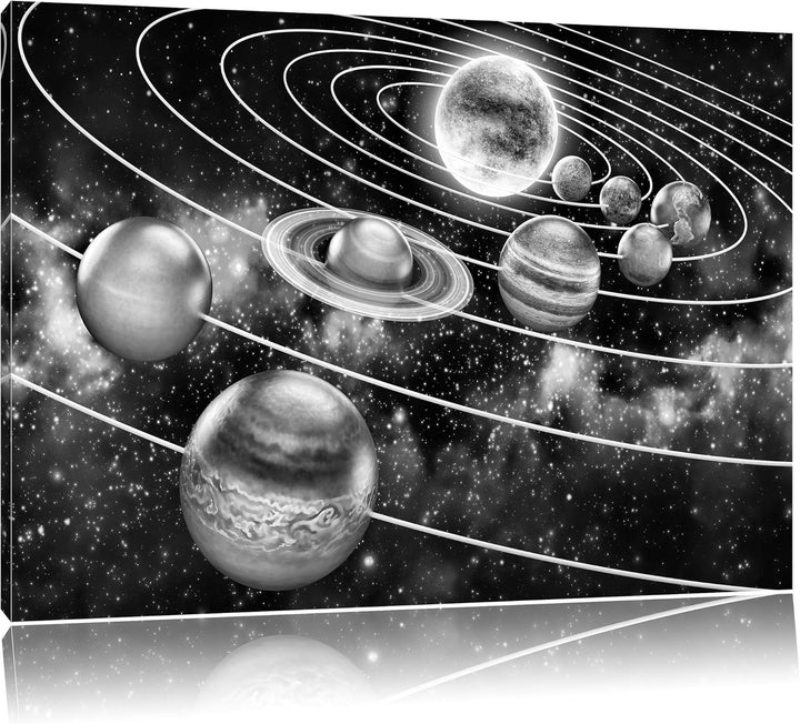 Pixxprint Sonnensystem mit unseren Planeten als Leinwandbild/Grösse: 100x70 cm/Wandbild/Kunstdruck/f
