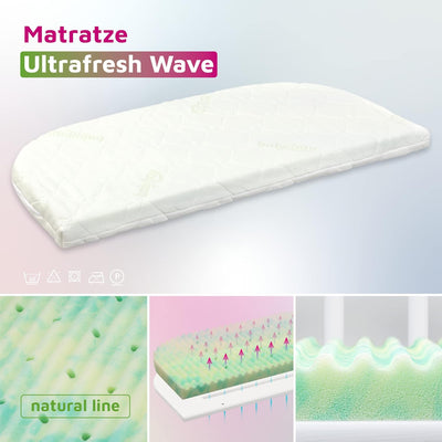 babybay Beistellbett Matratze Ultrafresh Wave passend für Modell Original, passend für Modell Origin