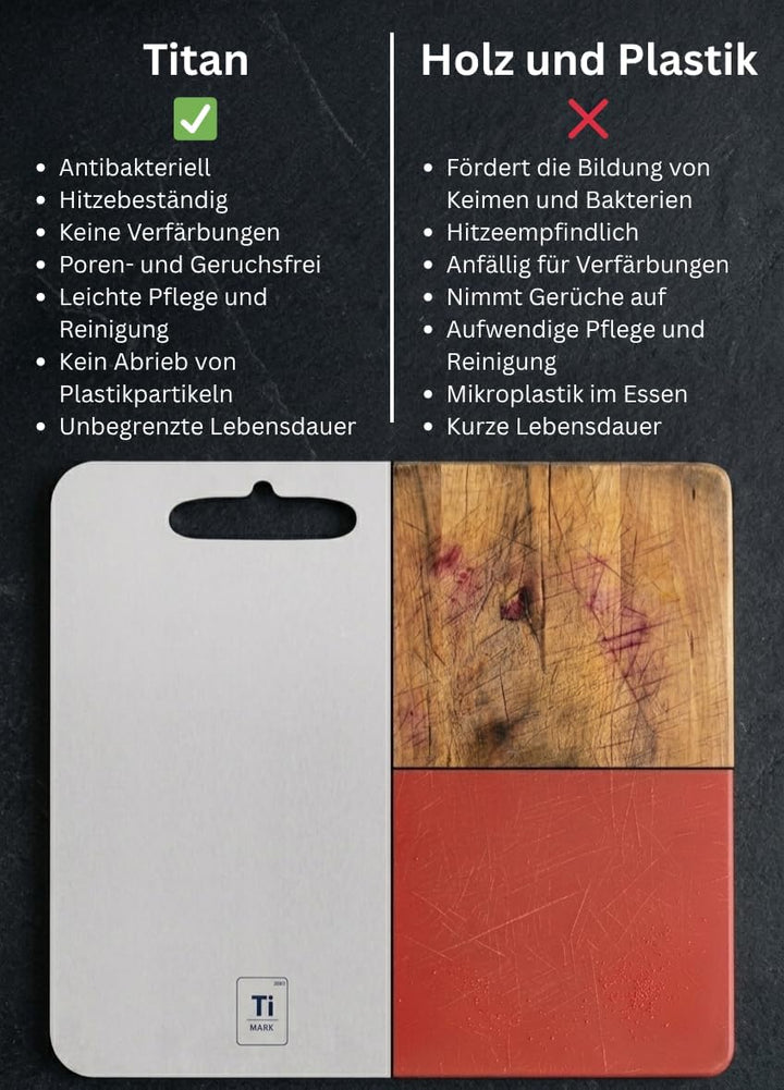 TiMark Titan Schneidebrett - Antibakterielles und 100% hygienisches Material inkl. Geschenkverpackun