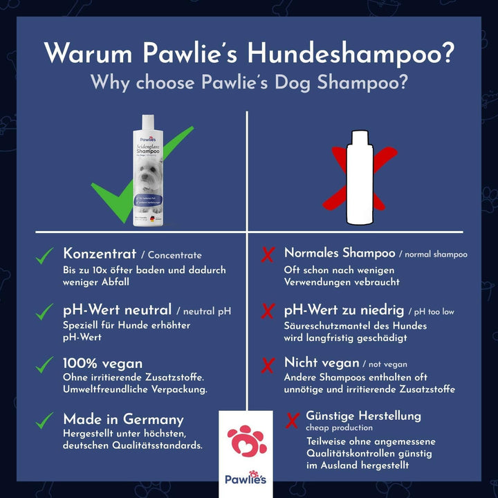 Pawlie's Hundeshampoo Weisses Fell - Aufhellende Fellpflege | Bei Tränenflecken, Vergilbungen & Schm