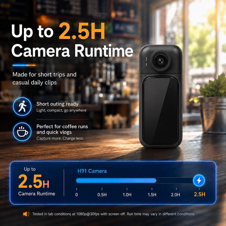 1080P Body Mounted Camera for Sports with 32GB Memory Card, 1080P Action Camera with Clip and Pendan