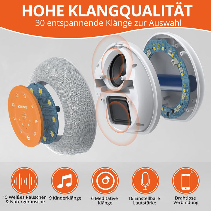 FUNYKICH White Noise Machine Baby, Weisses Rauschen Gerät mit Wireless Lautsprecher, 30 Klänge, 7 Bu