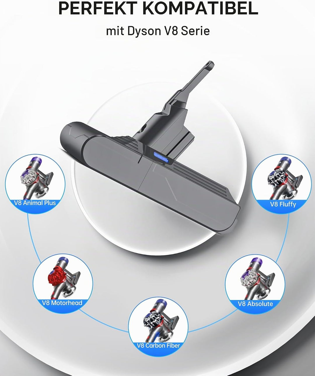 Morpilot V8 Akku 8000mAh, Ersatzakku für Dyson Absolute Animal Motorhead Exclusive Staubsauger Fluff