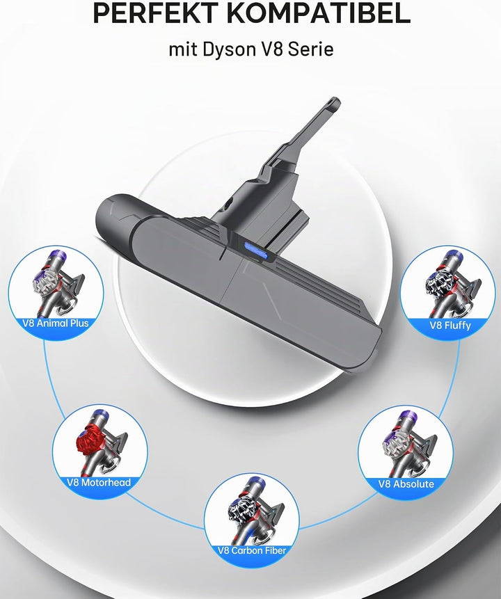 Morpilot V8 Akku 8000mAh, Ersatzakku für Dyson Absolute Animal Motorhead Exclusive Staubsauger Fluff