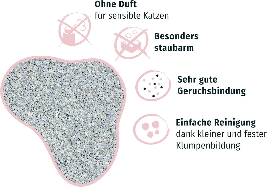 PRIMOX® Sensitiv-Klumpstreu 8 kg Ohne Duft I Besonders staubarm I 40 Tage Frische | Effiziente Geruc