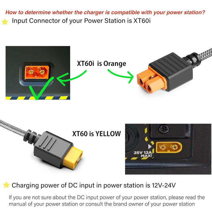 KFD XT60i KFZ Ladekabel Ladegerät für DJI Power 1000 Tragbare Powerstation, EF ECOFLOW DELTA 2 Max D