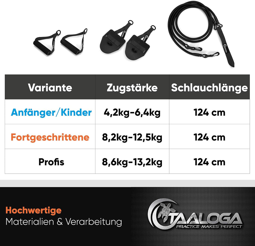 TAALOGA® 2in1 Zugseil Schwimmtraining Zugseiltraining mit Handpaddles und Griffen Schwarz, Schwarz